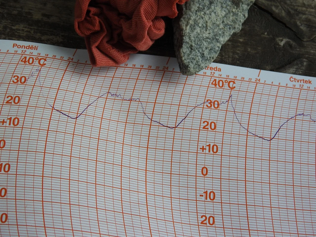 The Hottest Days in German History: New Temperature Record Broken!
