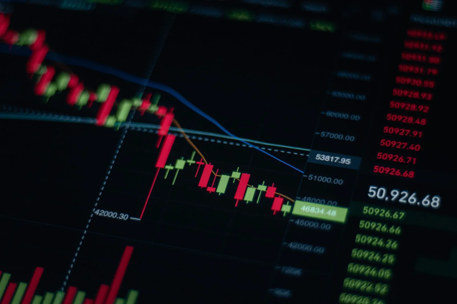 Stock Purchasing Power: 1315% in 5 Years!