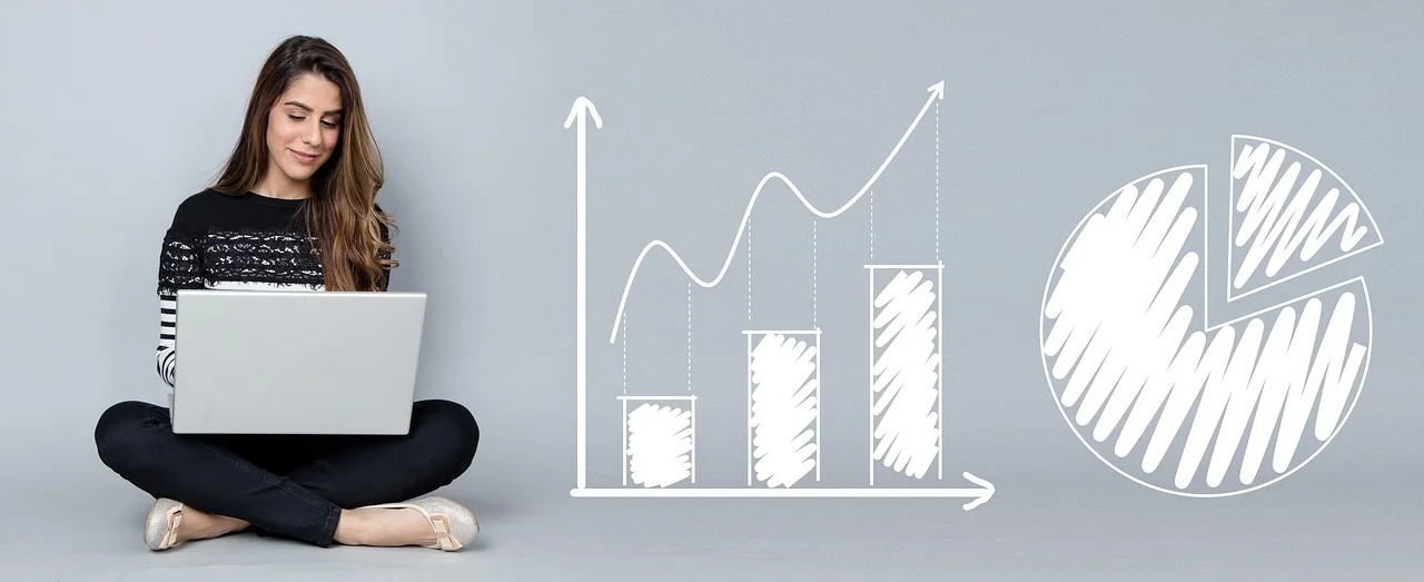 Exciting Predictions from MSCI World: Is It Time to Invest Again?