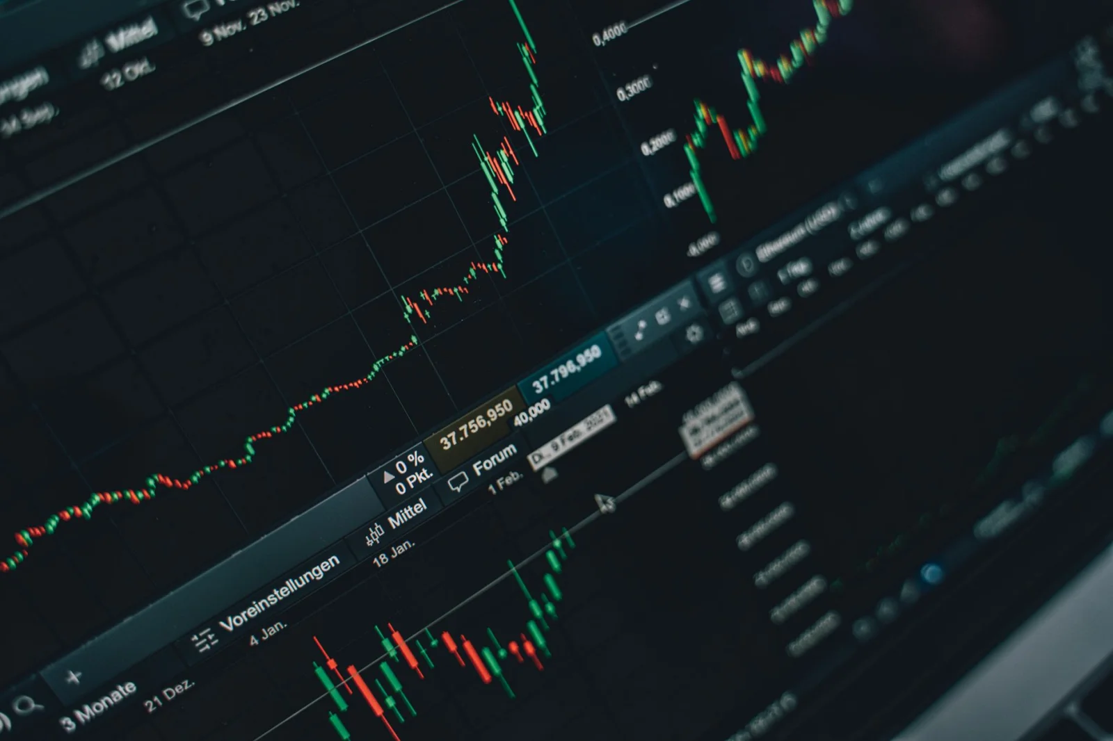 New Developments in the Defense Stock Market: A Fresh Outlook for Investors